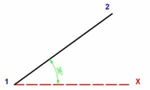 An introduction to QuickCalc AutoCAD calculator tool